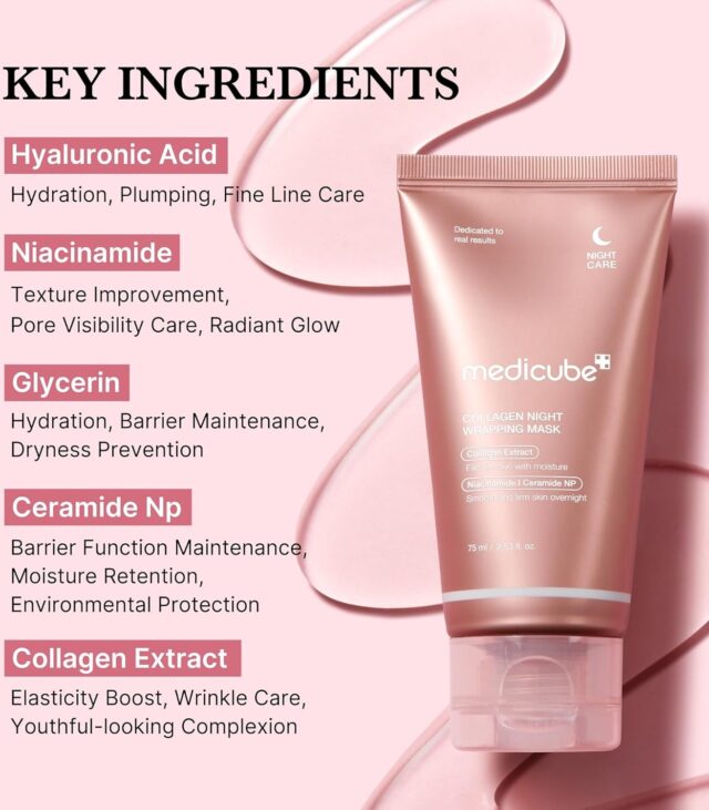 Medicube Collagen Night Wrapping - Image 2