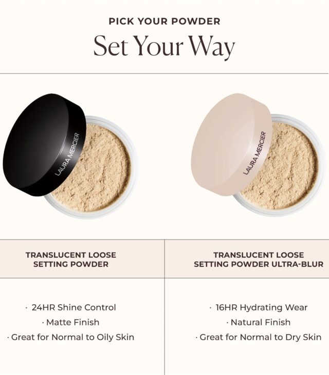 Laura Mercier Translucent Loose Setting Powder - Image 6