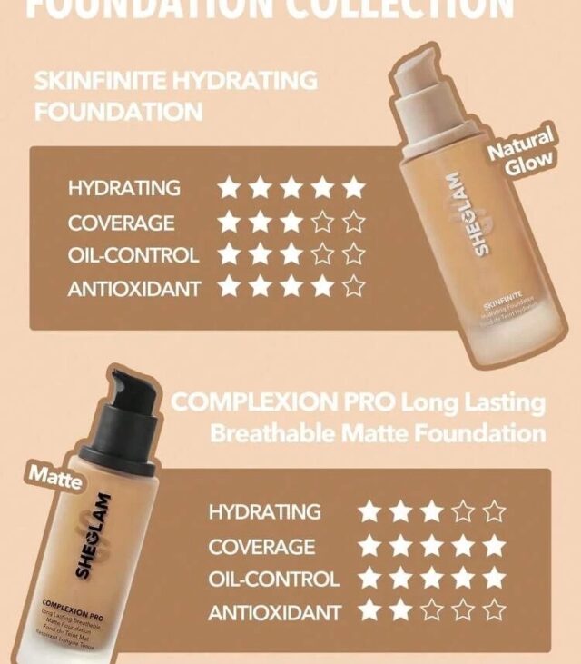 SHEGLAM Skinfinite Hydrating Foundation - Image 3