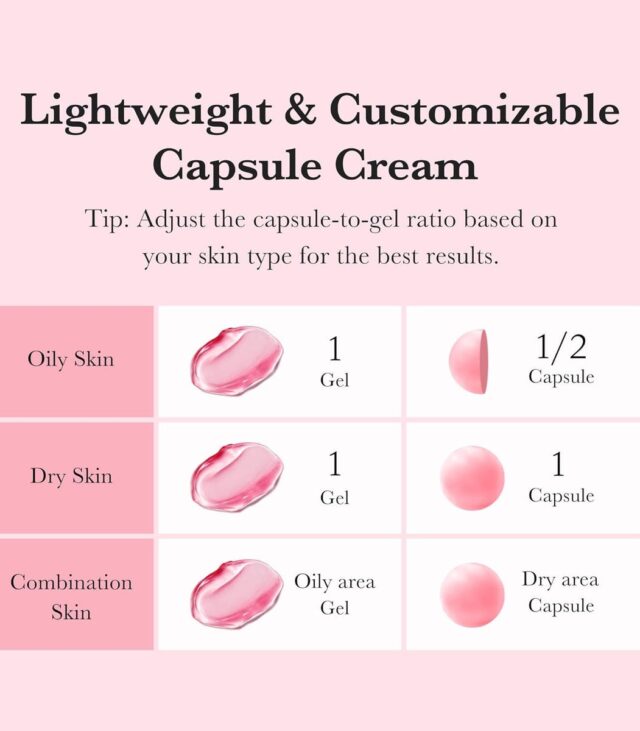 Medicube TXA Niacinamide Capsule Cream - Image 5